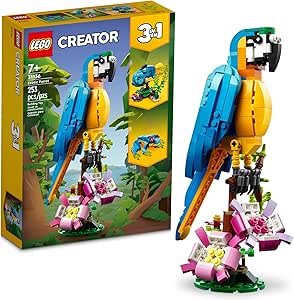 Le perroquet exotique
