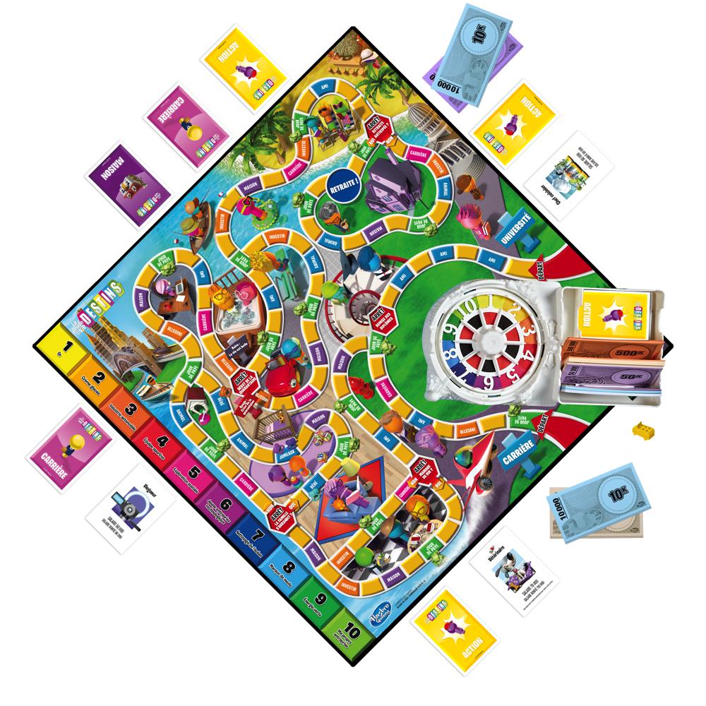 Destins, le jeu de société