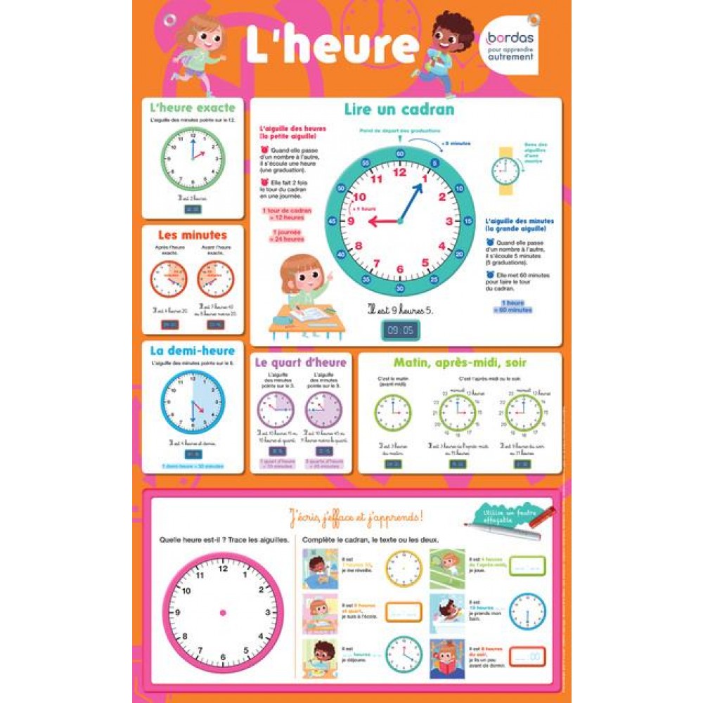 Affiche L'heure
