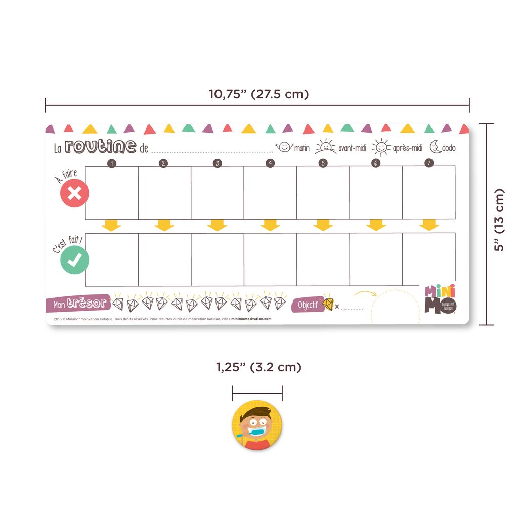 Minimo Mes activités quotidiennes